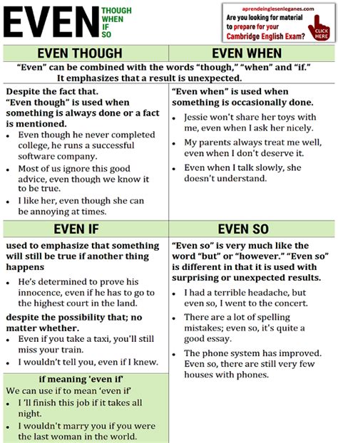 even wordreference|Even, even if, even though and even as .